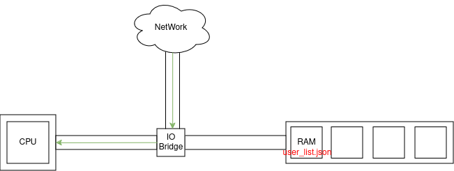 /img/figure_03.drawio.png