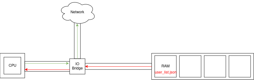 /img/figure_04.drawio.png